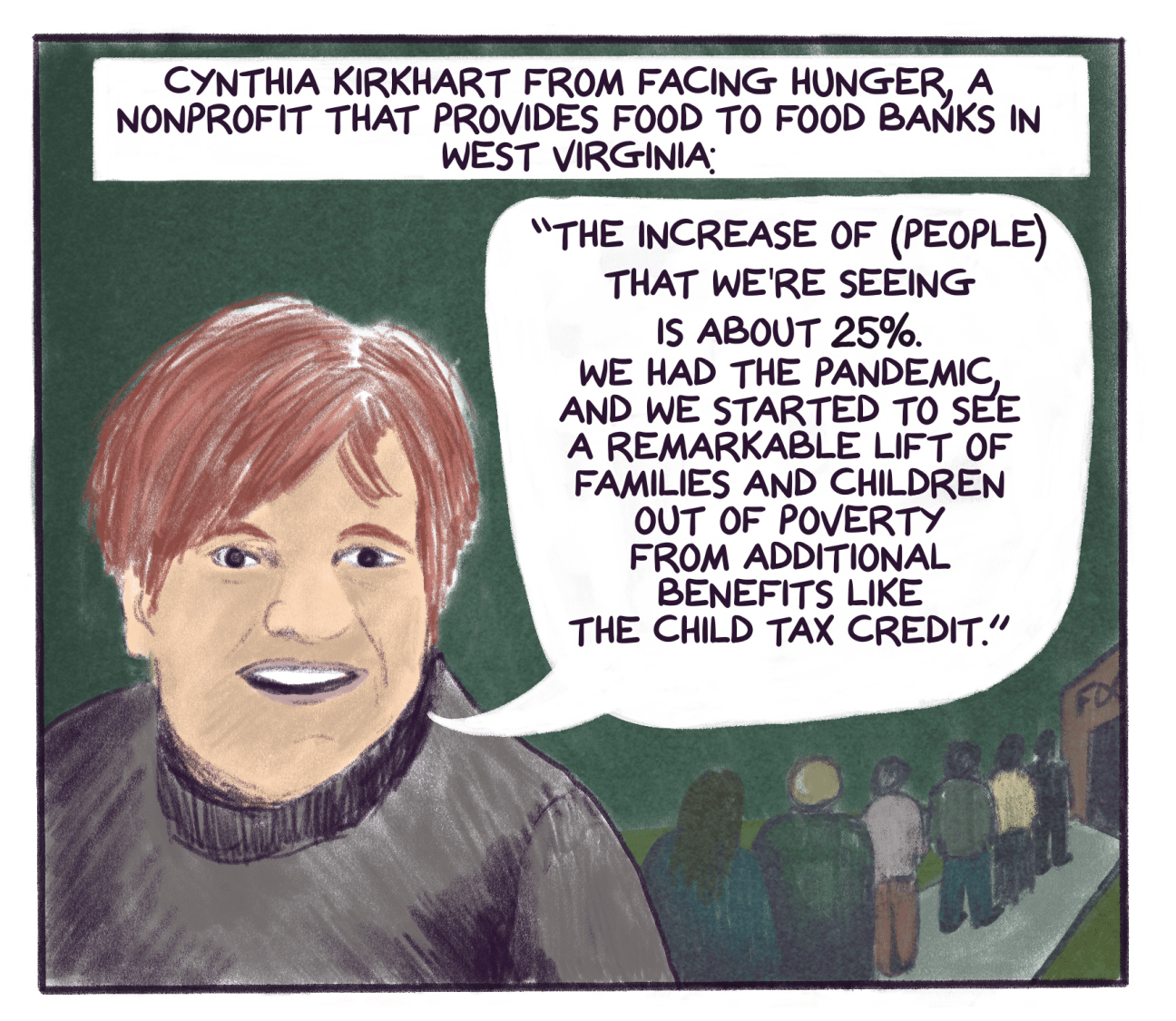 Comic panel shows Cynthia Kirkhart from Facing Hunger, a nonprofit that provides food to food banks in West Virginia, with quote that reads: “The increase of (people) that we're seeing is about 25%. We had the pandemic, and we started to see a remarkable lift of families and children out of poverty from additional benefits like the Child Tax Credit.